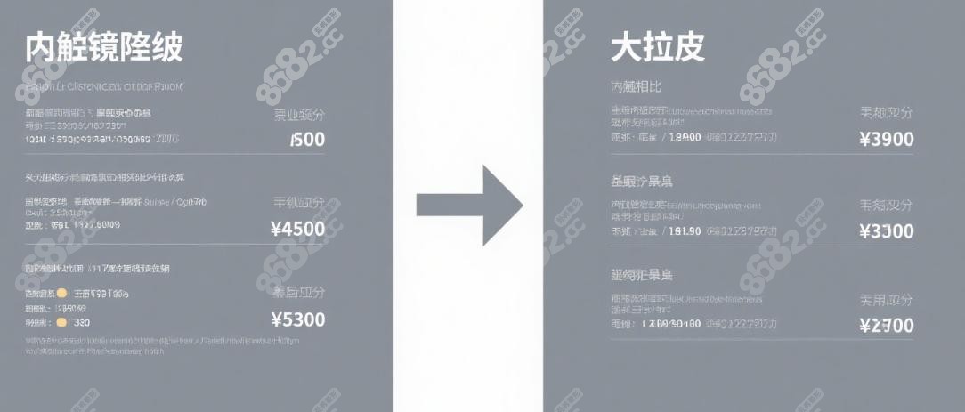 北医三院谢宏斌无失败实例