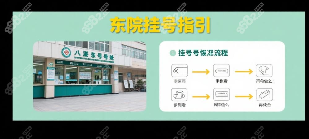 北京八大处韩雪峰怎么挂号