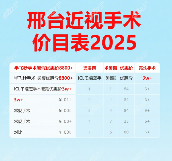 邢台近视手术价目表2025,暑期优惠半飞秒8800+/ICL晶体植入3w+