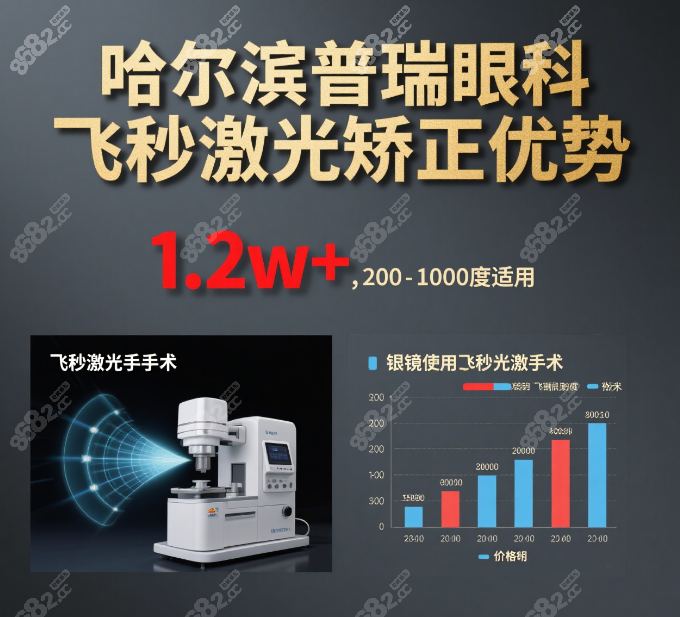 为什么选哈尔滨普瑞眼科近视手术