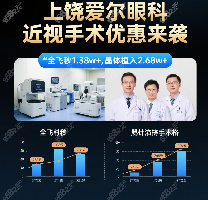 为什么选上饶爱尔眼科近视手术