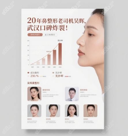 武汉同济吴辉隆鼻无失败实例