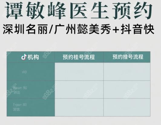 譚敏峰個(gè)人資料簡(jiǎn)介