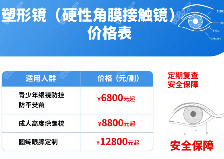 大庆爱尔眼科隐形眼镜及其他配镜服务