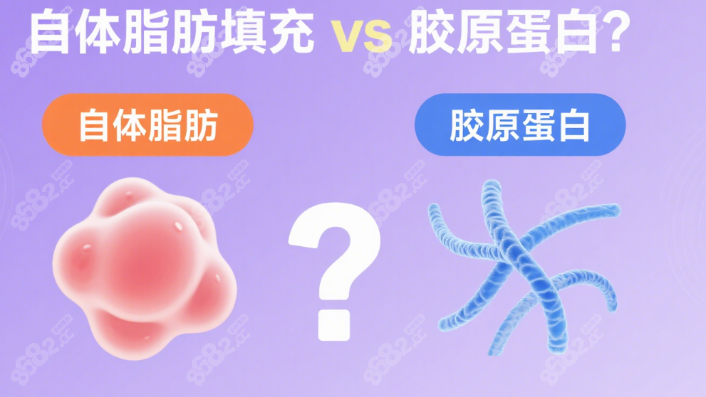 自体脂肪填充vs胶原蛋白？医美后填错可能凹凸不平像月球脸