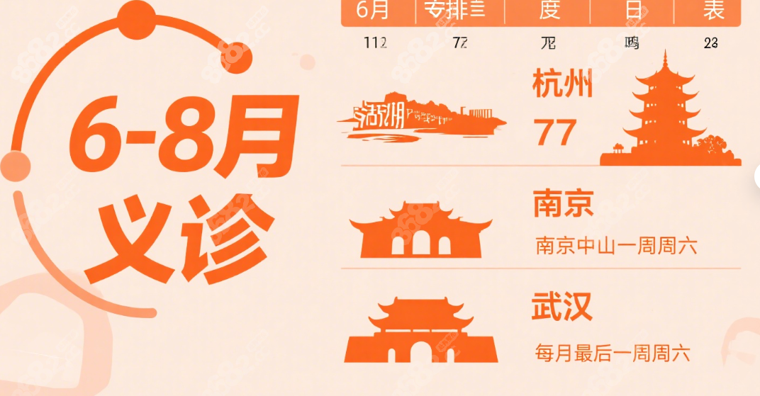 郭树忠医生2025义诊