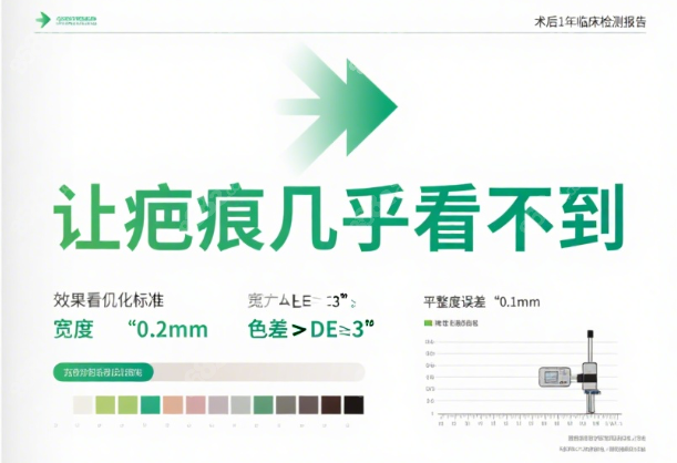 杨东运疤痕修复怎么样