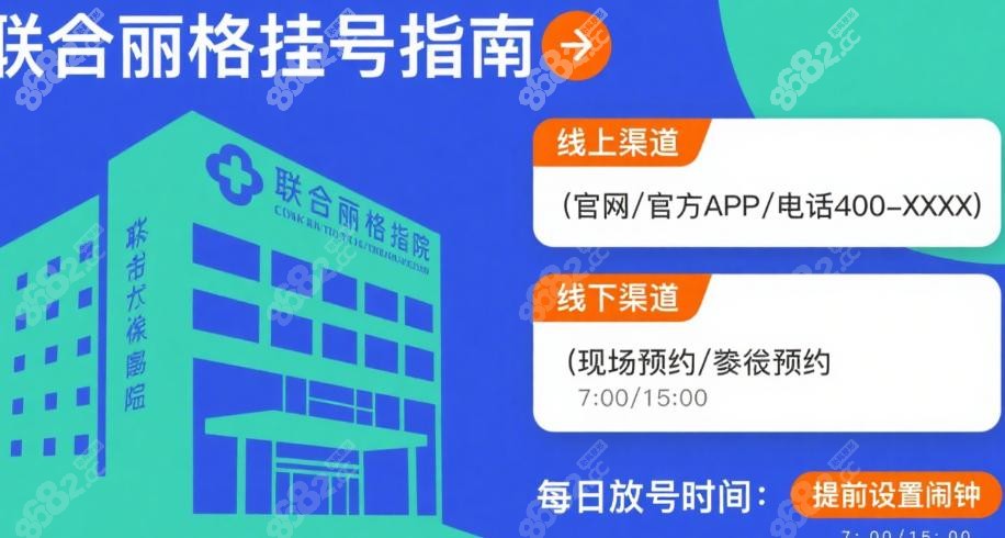 徐永丰医生预约挂号必胜5招