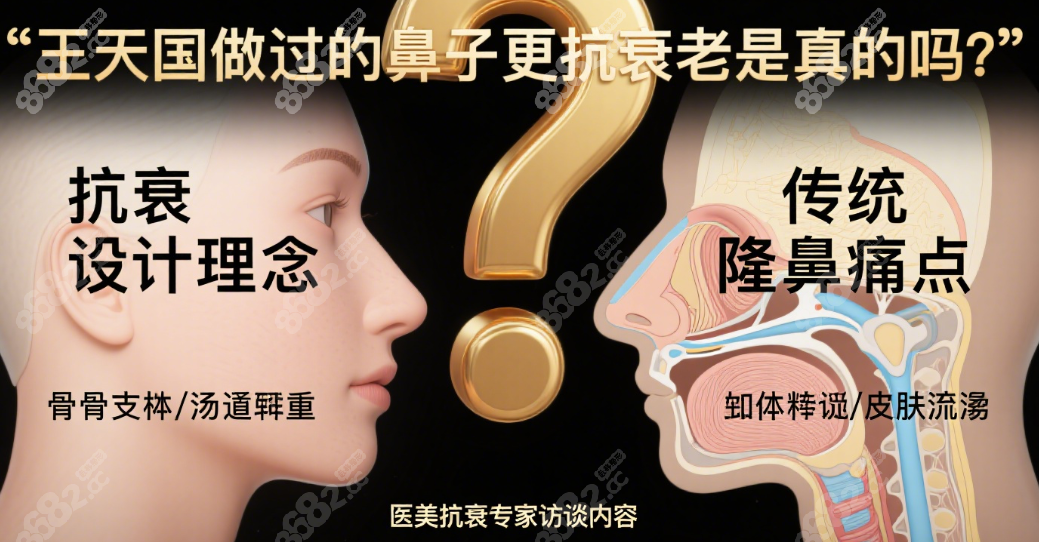 王天国做过的鼻子更抗衰老是真的吗?亲测5年范例,自然度…