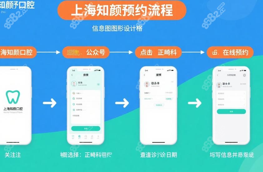 徐永丰医生挂号费