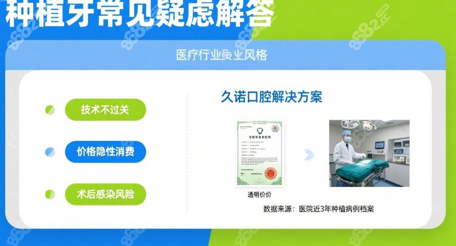 沈阳久诺口腔种植牙避雷?医生团队经验足,半口种植病例超500