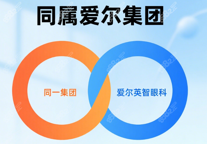 爱尔英智眼科和爱尔眼科一样吗?同属爱尔集团,5大差异速看