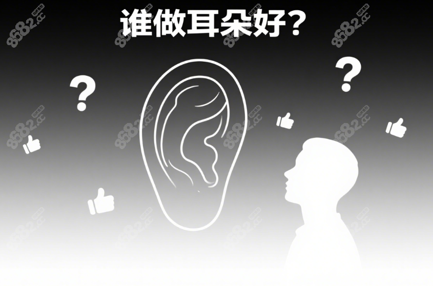 耳整形潘博好还是章庆国好