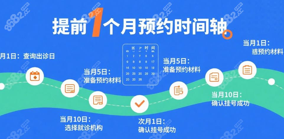 徐永丰医生坐诊时间表与地点