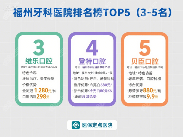福州便宜又好牙科排名