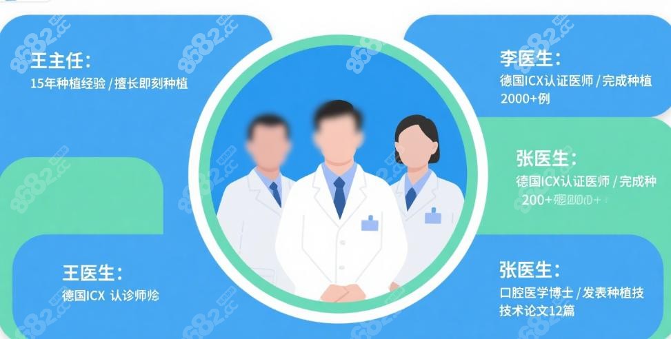 沈阳久诺口腔种植牙的“稳”字诀