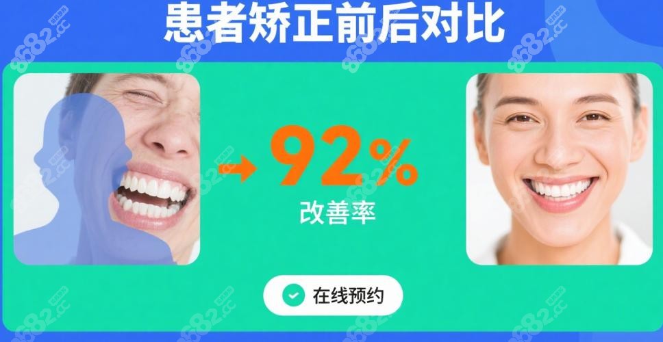 8800元带来的改变VS需要注意的风险