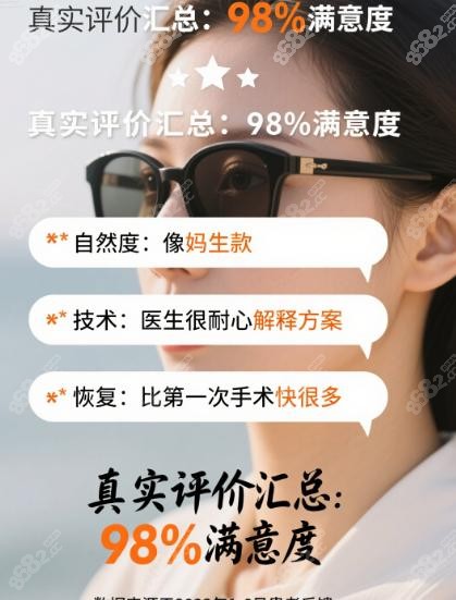 上海郑小红修复眼睛真实评价里的蜕变之声