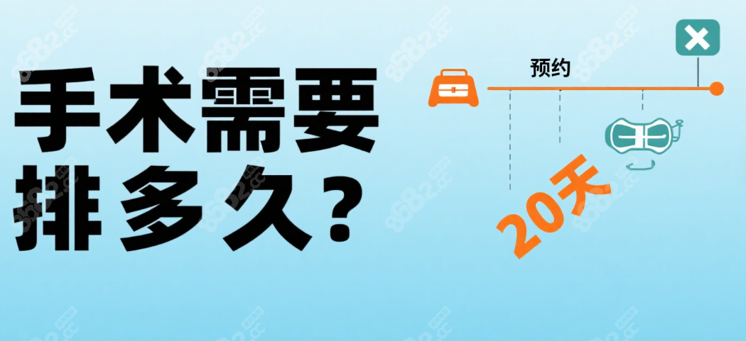 羅恩手術(shù)預(yù)約后等20天，面診次日可以手術(shù)