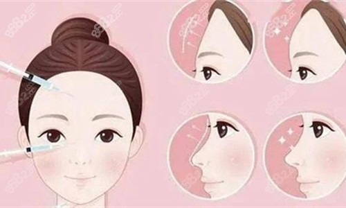 北京李在郁轮廓固定技术特点&评价&价格&预约全攻略