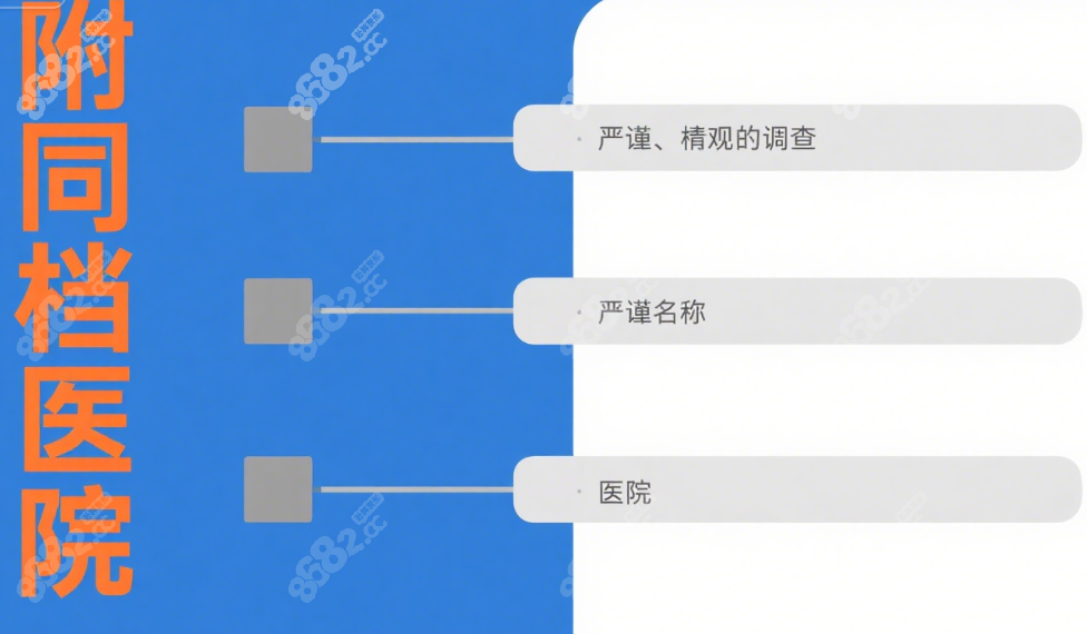 上海伯思立和上海同档医院对比
