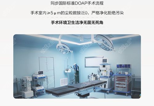 什么人更适合找夏建军医生做丰胸