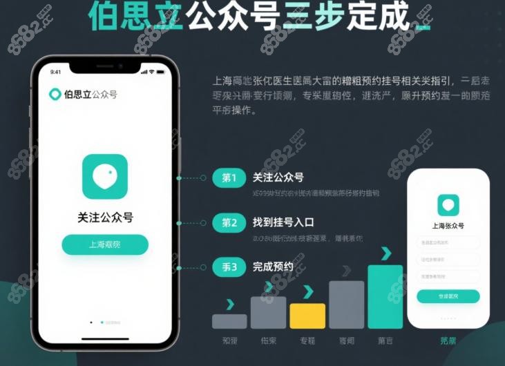 上海張權(quán)醫(yī)生個(gè)人資料簡(jiǎn)介
