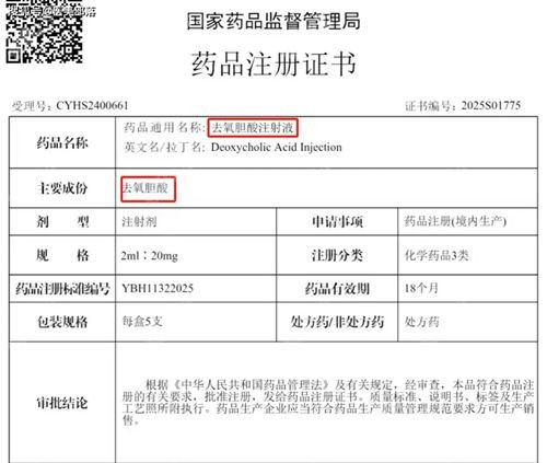 邁諾威溶脂針成效明顯