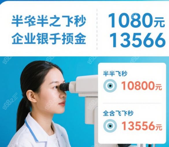 襄阳艾格眼科医院近视手术哪个医生好