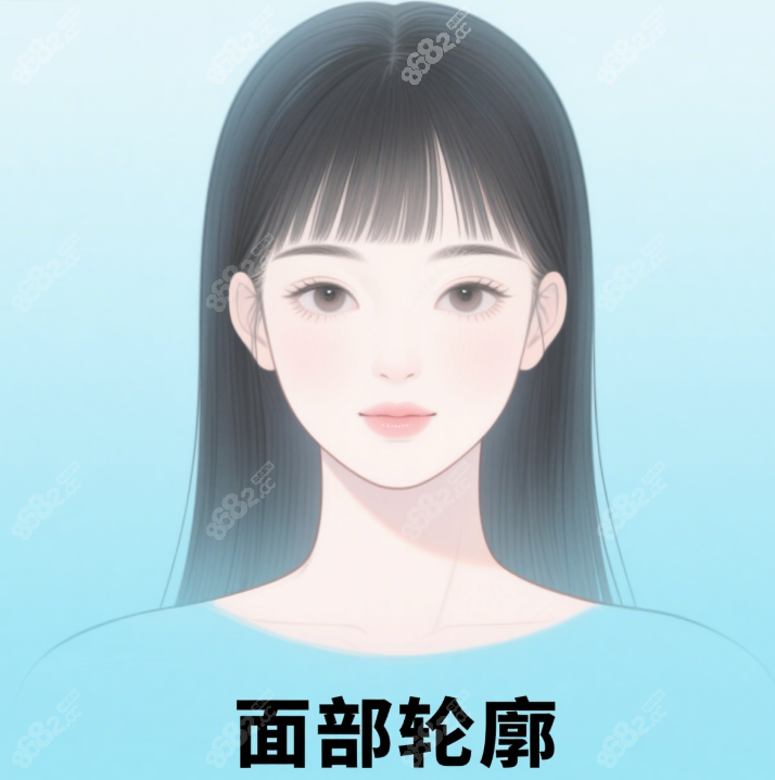 朴正国医生擅长面部轮廓整形手术