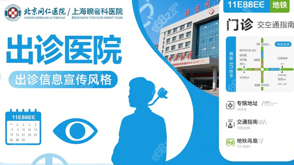 王樂今 2025 年 8-9 月出診醫(yī)院