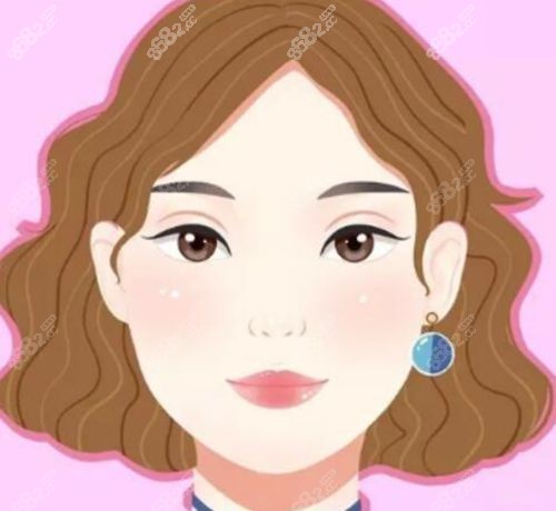 劉志剛醫(yī)生眼修復(fù)價(jià)格 劉志剛醫(yī)生眼修復(fù)價(jià)格