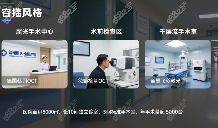 广州普瑞眼科医院刘泉医生挂号实操攻略