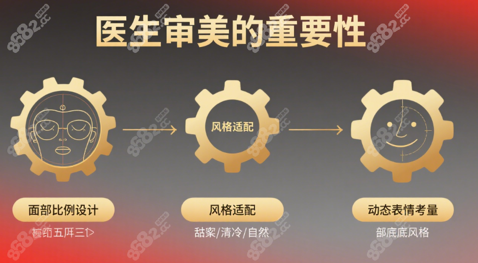 鼻基底注射医生审美