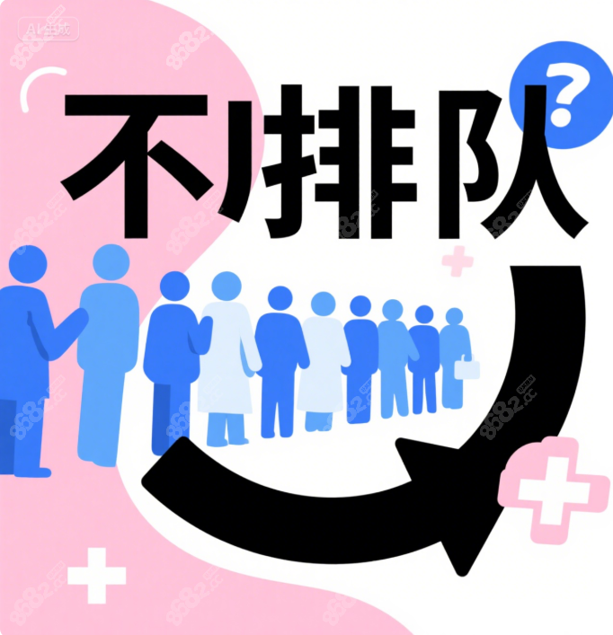 女性私密整形24h免費線上問診 女性私密整形24h免費線上問診