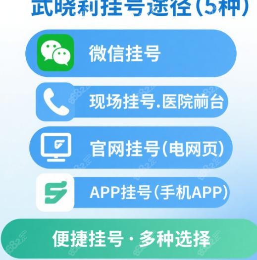 有人知道武晓莉的号怎么挂吗