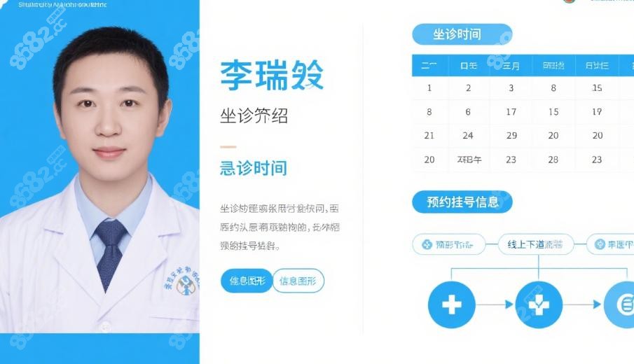 李瑞萱双眼皮技术怎么样