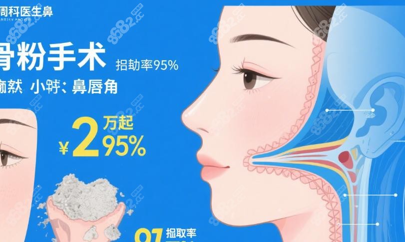 成都周柯鼻子取骨粉的优势解析