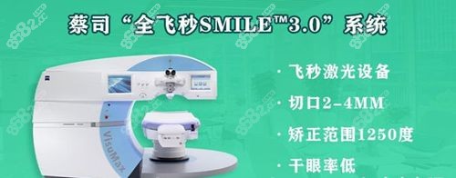 武汉人民医院眼科全飞秒蔡司3.0设备优势