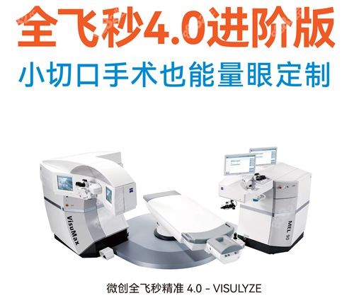 兰州普瑞眼科医院全飞秒3.0 vs 4.0对比