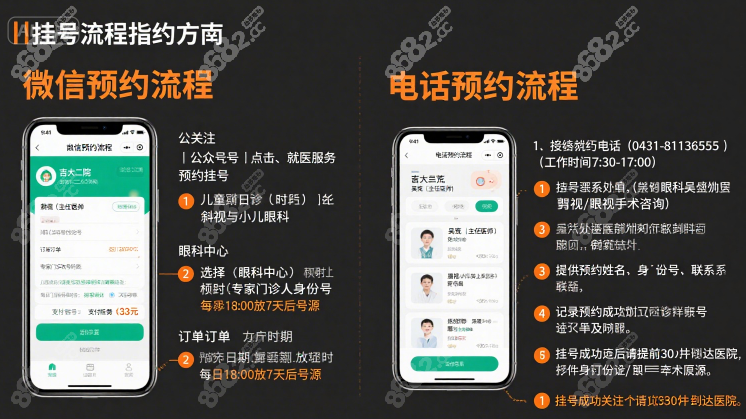 吉大二院眼科吴荒网上挂号预约亲测有效