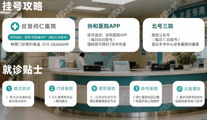 北京十大眼科医院排名不是终点，适合才是王道