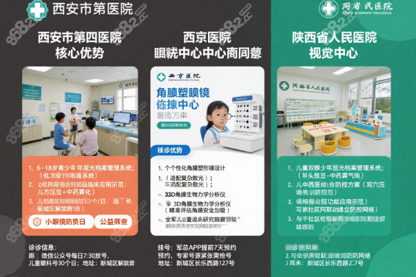 西安儿童近视防控私立特色机构两家