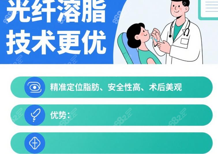 李方伟医生光纤技术为何更受追捧