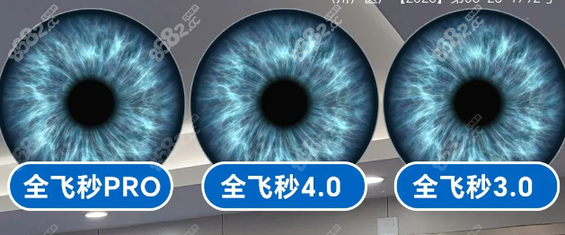 湖南省人民医院眼科医生团队
