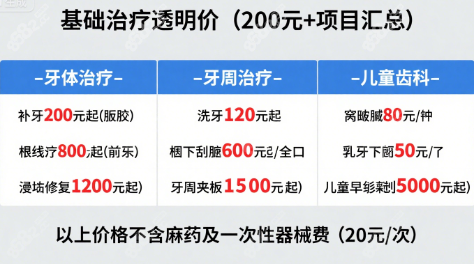 太原恒伦口腔