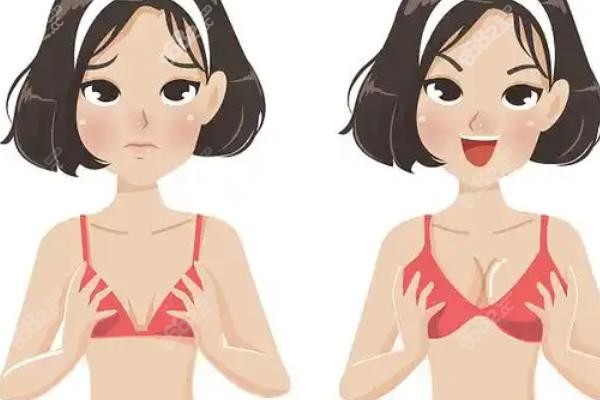 4. 重慶華美整形：營業(yè)時(shí)間超方便，隨時(shí)能約！