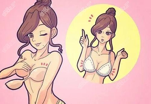 出彩医美隆胸真实整友反馈
