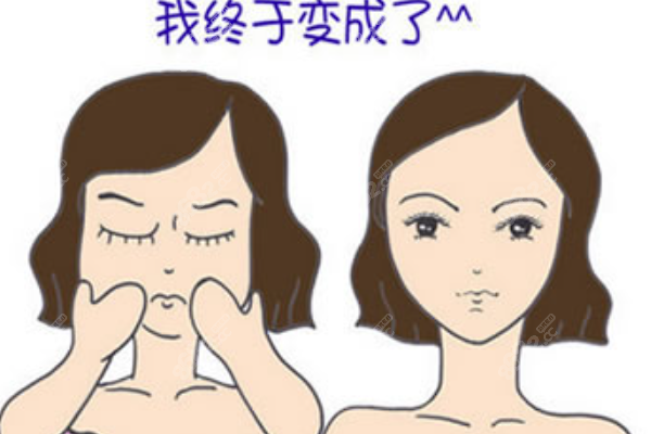 一、天津申伊童颜22年沉淀：专注修复的"医美骨干医生"