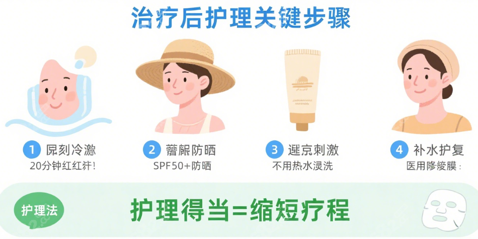 术后护理会影响太田痣治疗次数